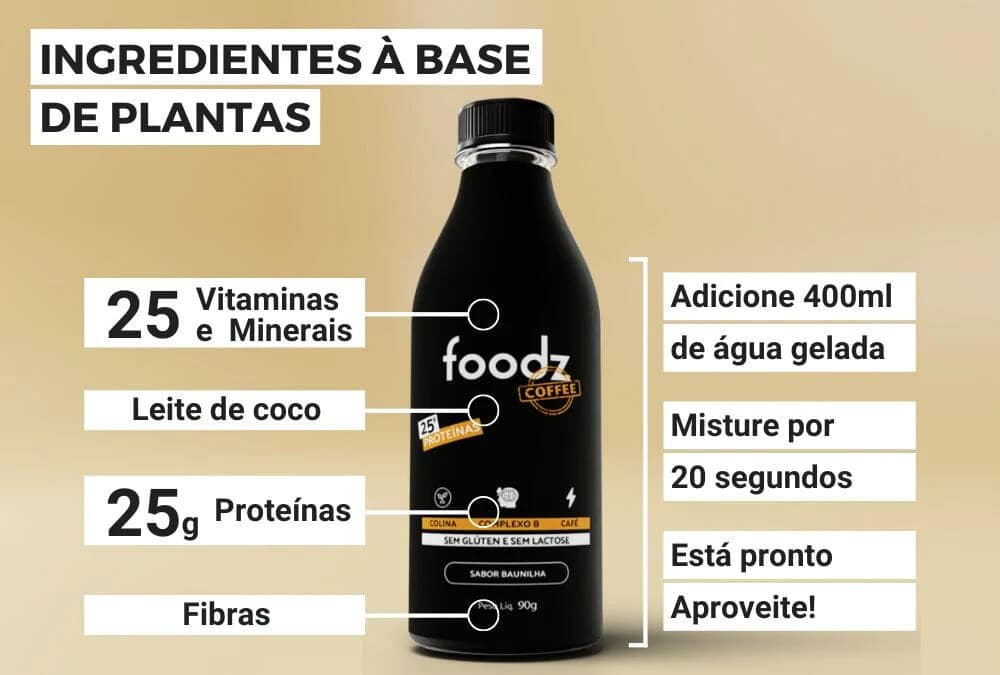 Qual o Melhor Shake Para Emagrecer? 2 Foodz.