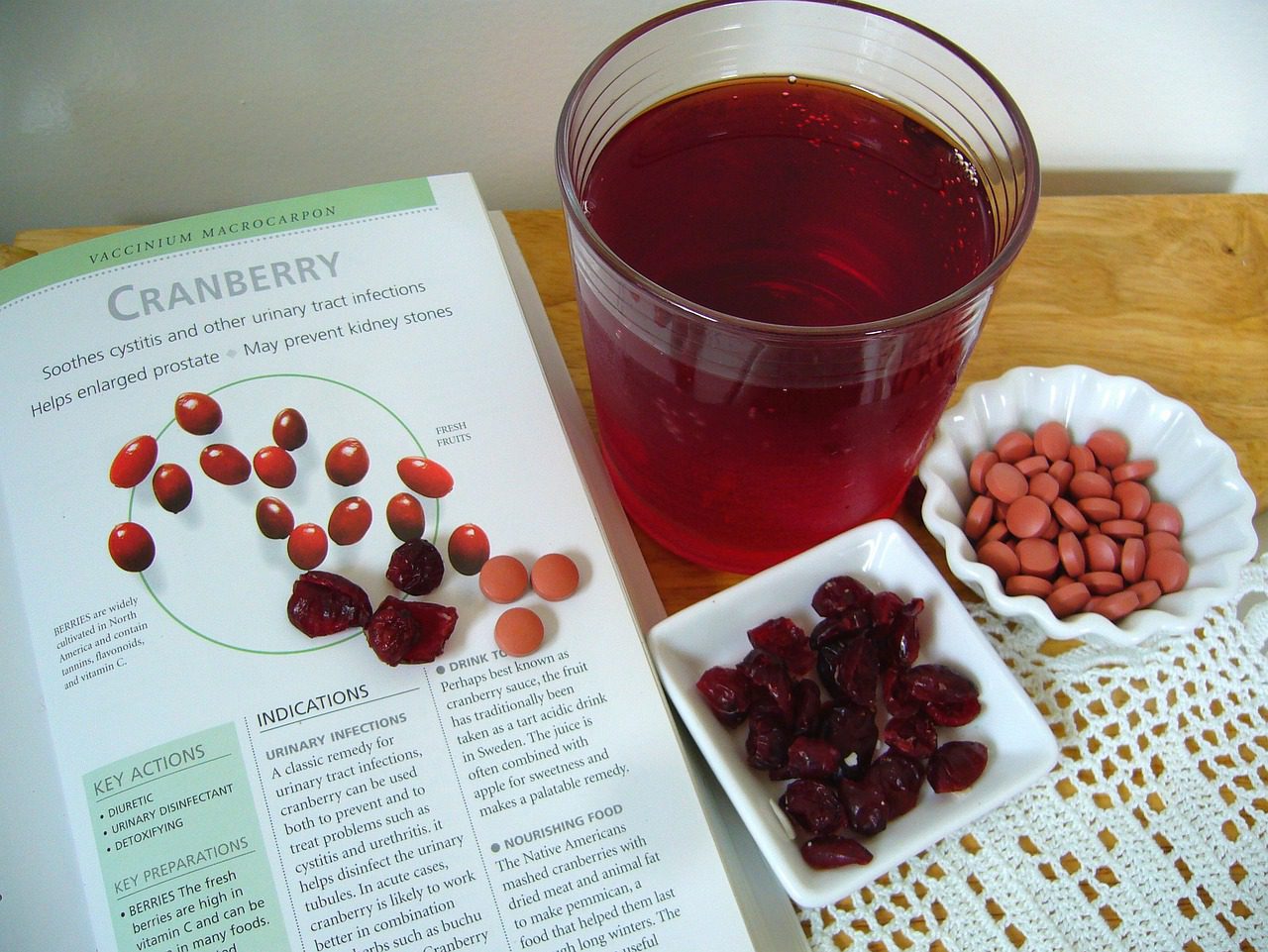 Suco poderoso para desinchar Suco poderoso para desinchar
