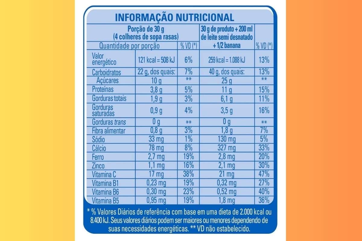 Farinha láctea engorda? É realmente saudável? Descubra tudo sobre ela e se vale a pena 2 Tabela Nutricional da Farinha Láctea. Foto: Nestlé