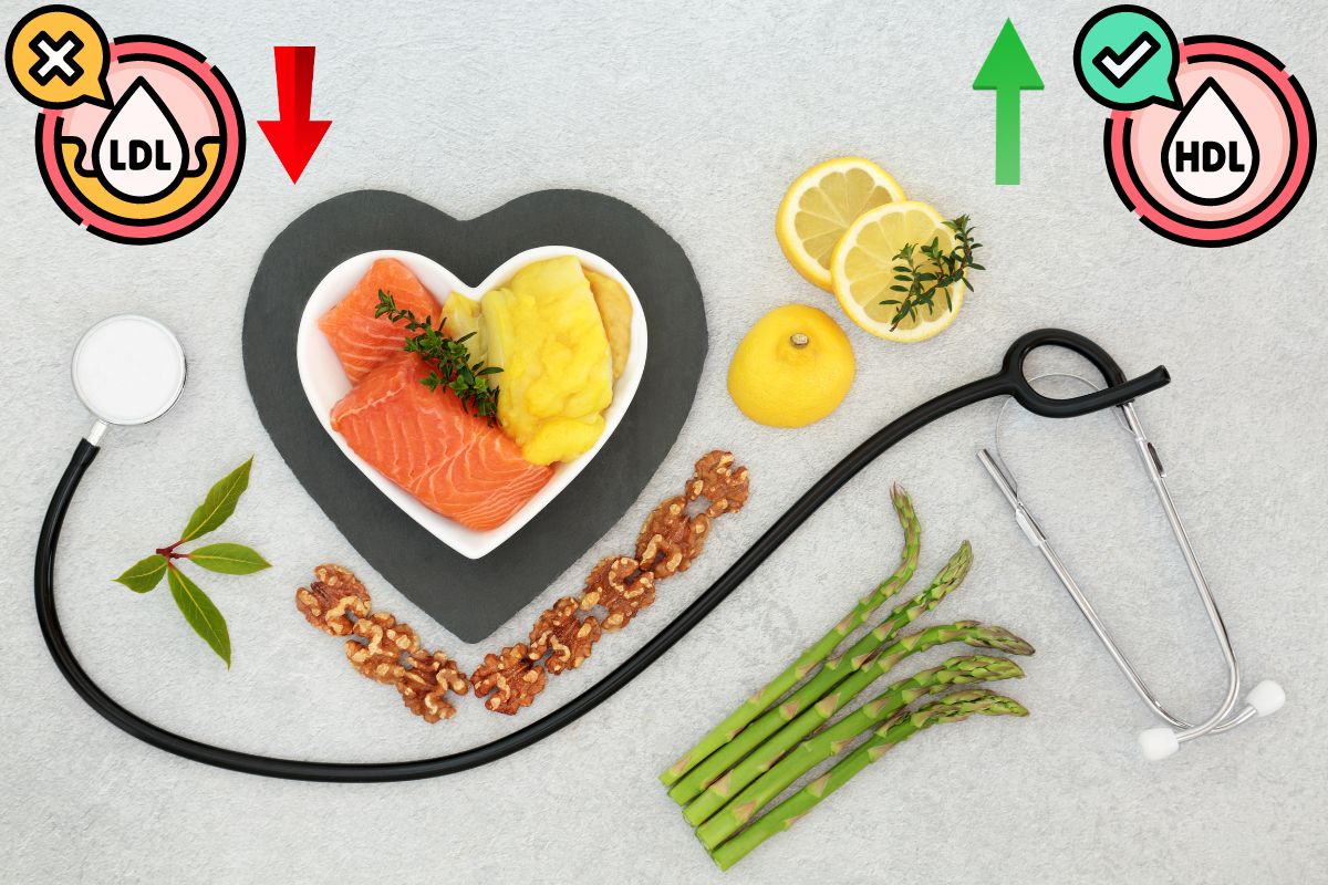 Dieta para Colesterol Alto: Reduza o LDL e melhore sua saúde cardiovascular 1 Dieta para colesterol alto.